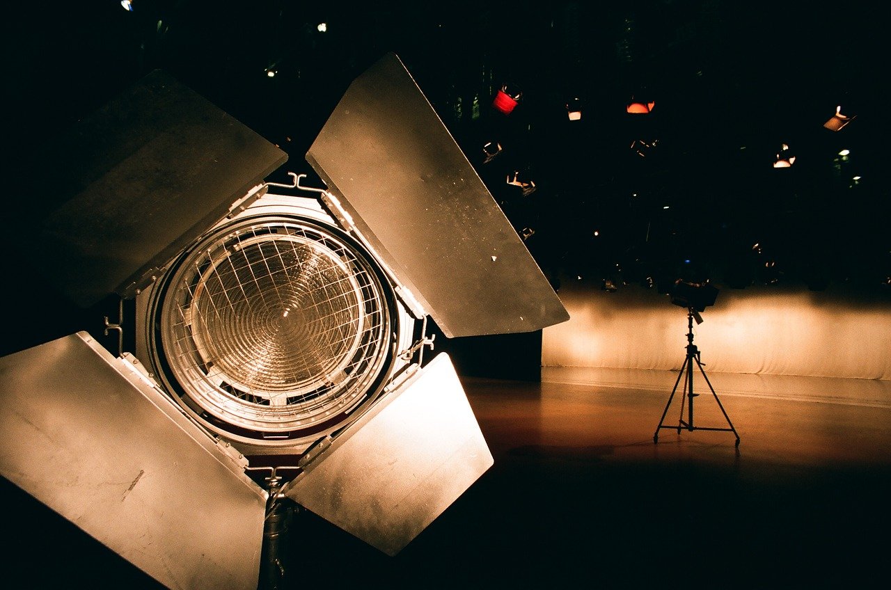 Photography Lighting Equipment – Photography Lighting Kit